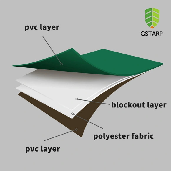 truck-cover-tarpaulin