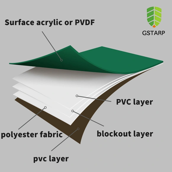 patio-shade-fabric-roll