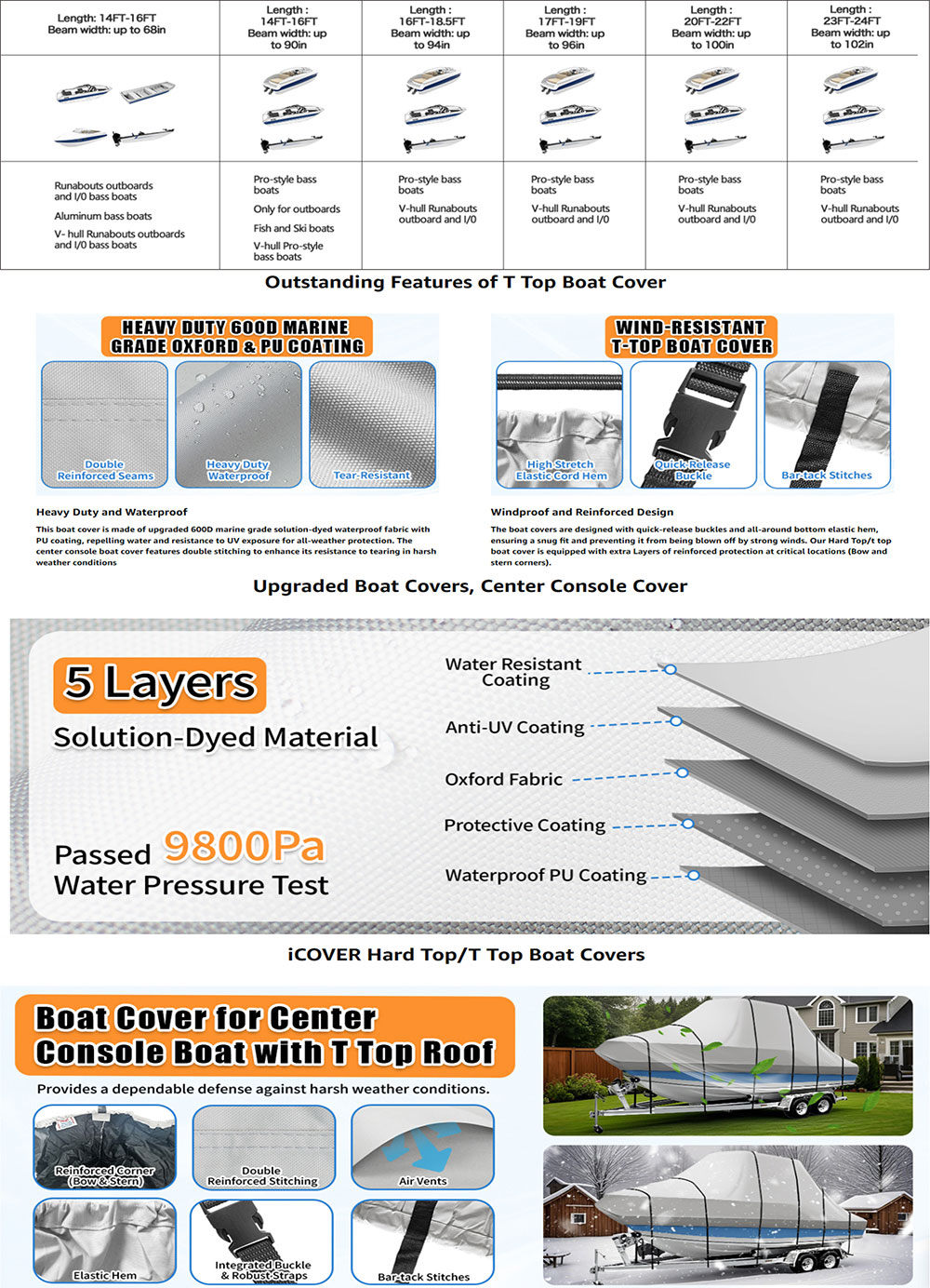 boat-cover-wholesale-manufacturers.jpg boat-cover-wholesale-manufacturers.jpg