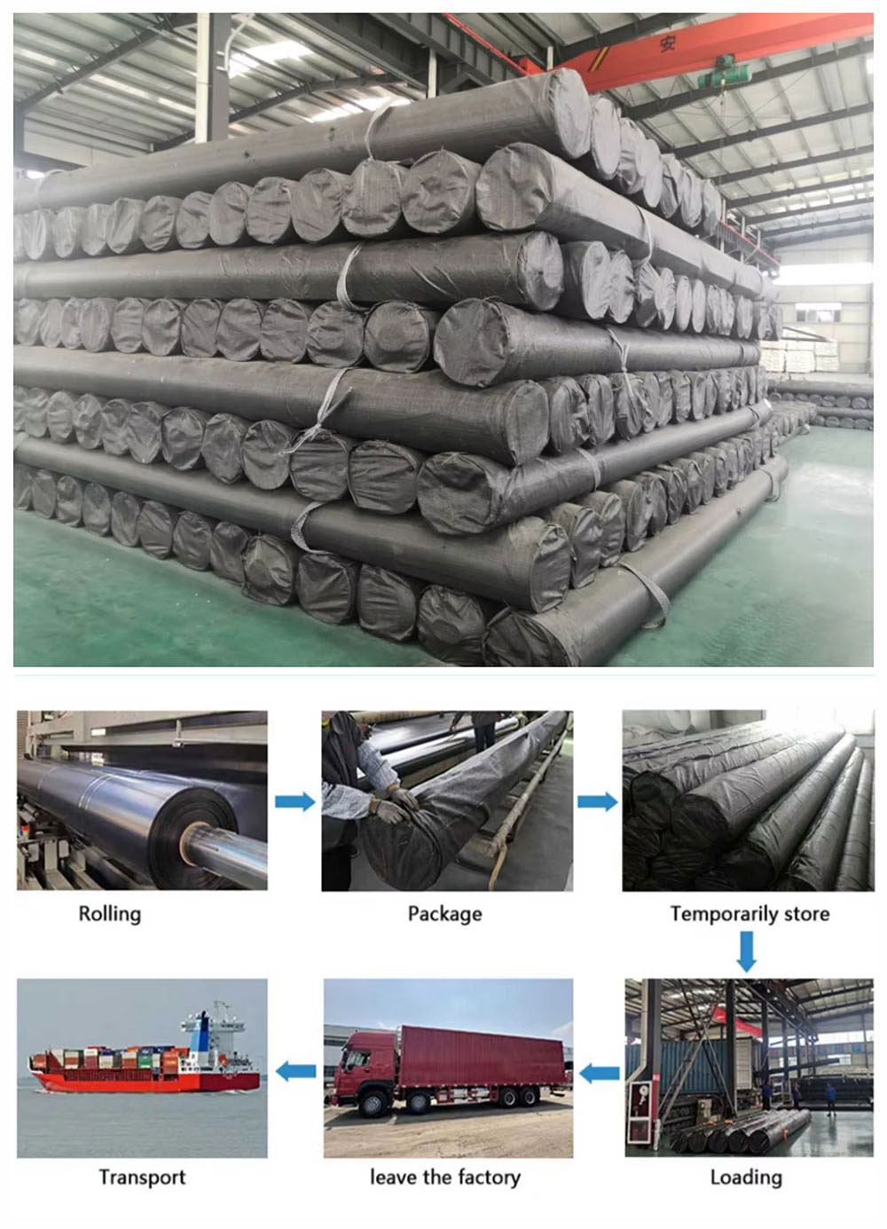 hdpe-geomembrane-types.jpg