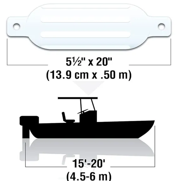 boat fenders for sale