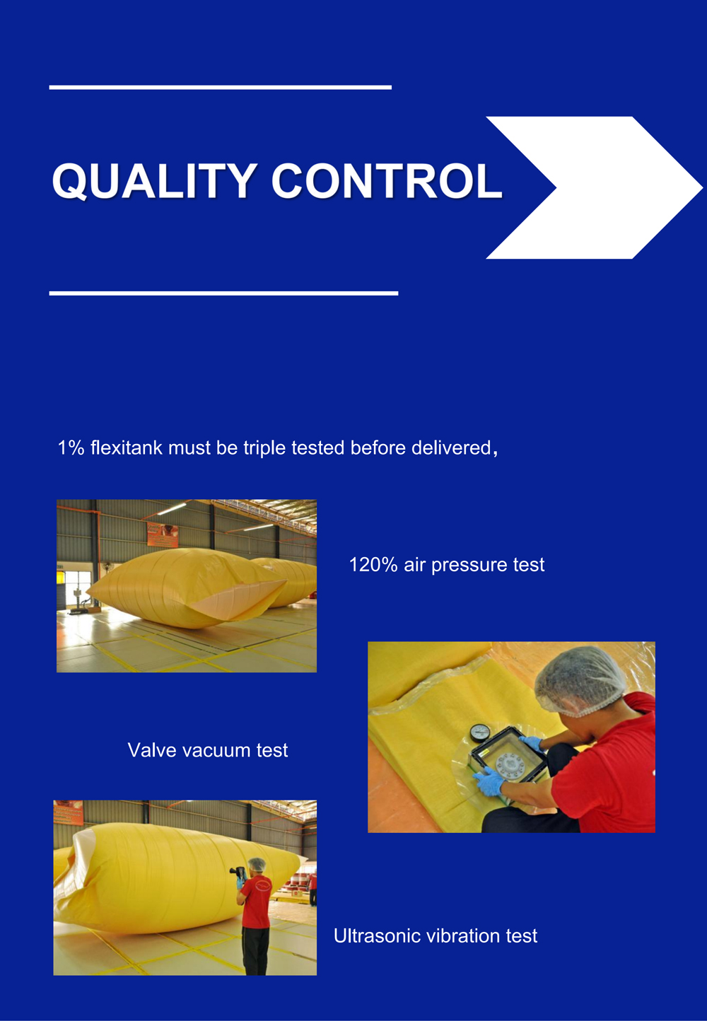 Detailed Images of Container Flexitank