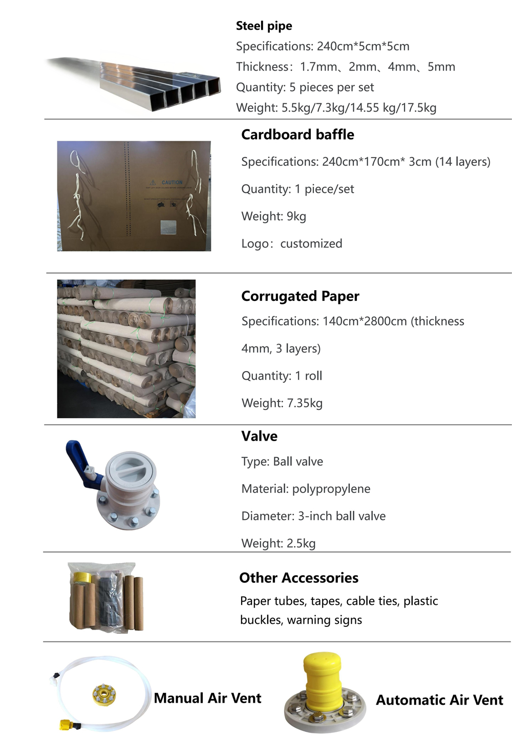 Detailed Images of Container Flexitank