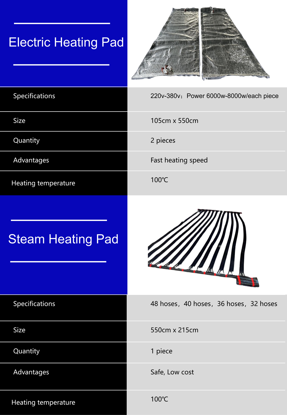 Detailed Images of Container Flexitank